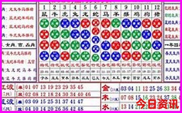 六月穷游的10大去处
