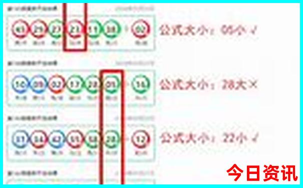 水肖生肖是哪几个生肖